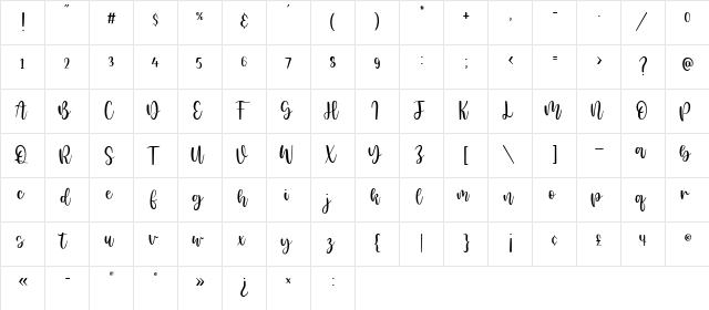 Honeyday Regular  glyph index