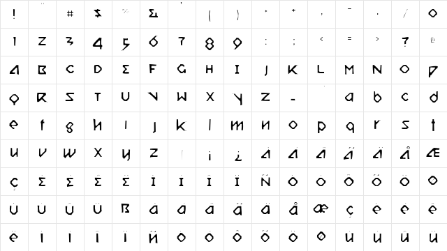 Relish Gargler Gaunt Regular  glyph index