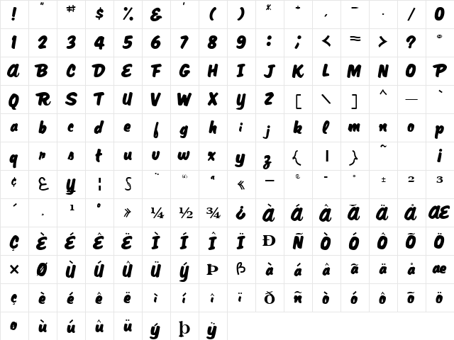 Mag Regular  glyph index