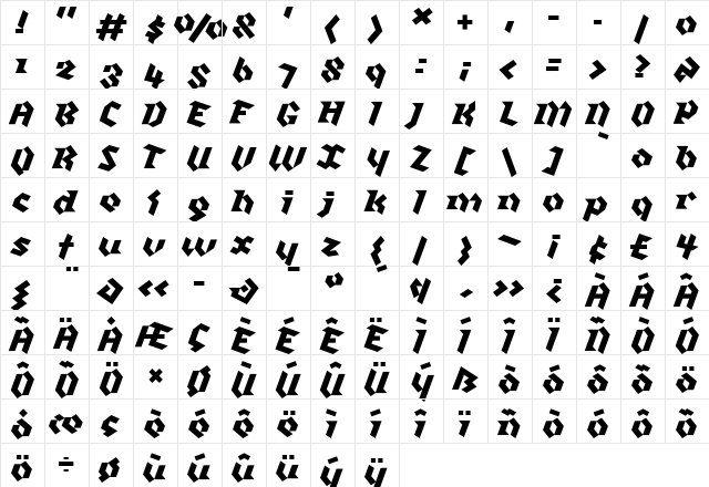 Klute Regular  glyph index