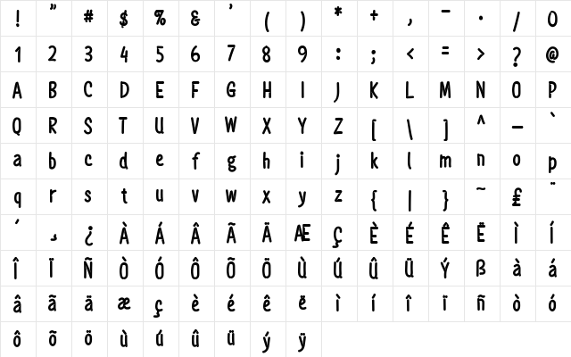 Mightyful Regular  glyph index