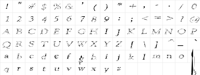 Girrafest Regular  glyph index