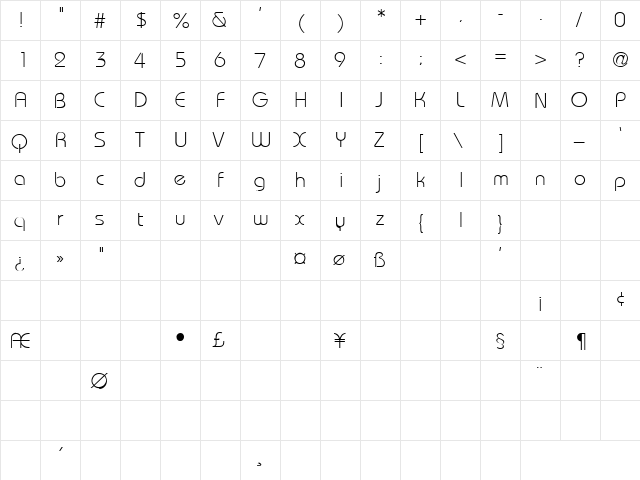 China Grove 10 Regular  glyph index