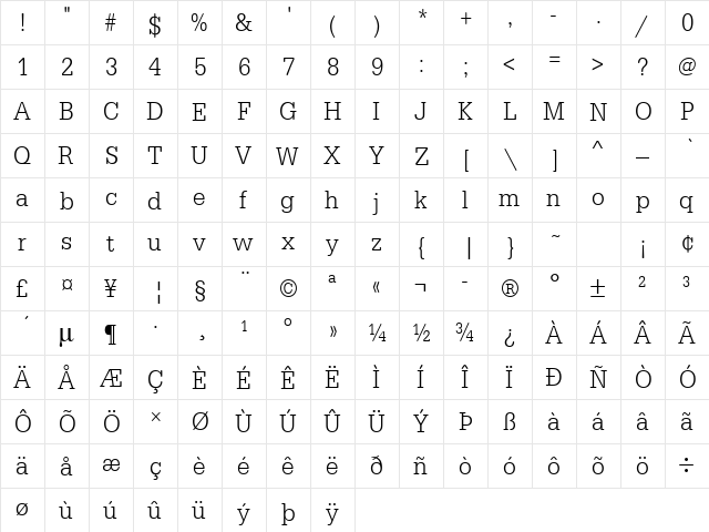 URWTypewriterTLigExtNar Regular  glyph index