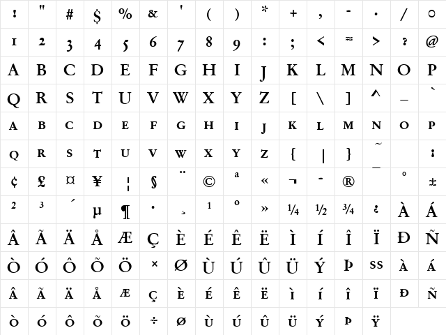 GaramondNo2SCTMed Regular  glyph index