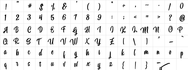 Calling Font Italic  glyph index