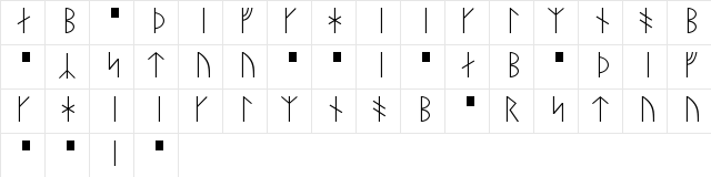 Runar Viking 16 characters Regular  glyph index