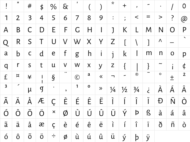 Luna Regular  glyph index