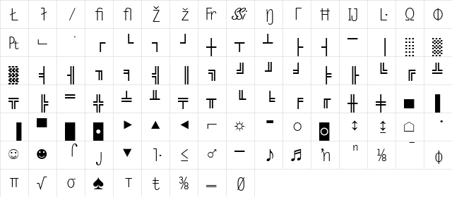 Micro Pi One SSi Normal  glyph index