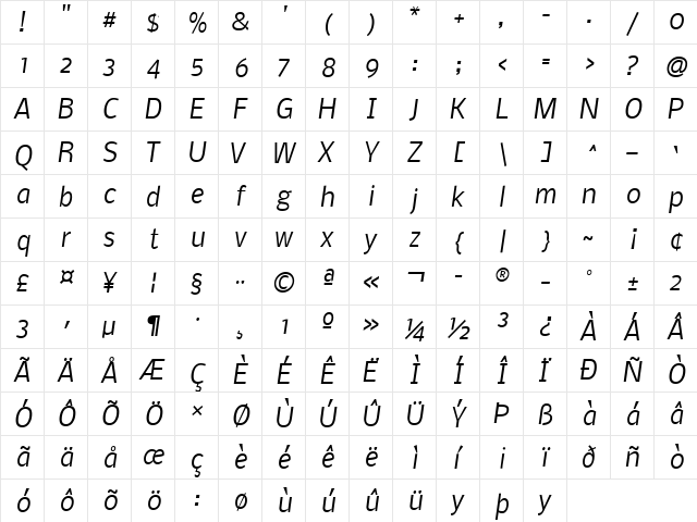 Nobile Italic  glyph index