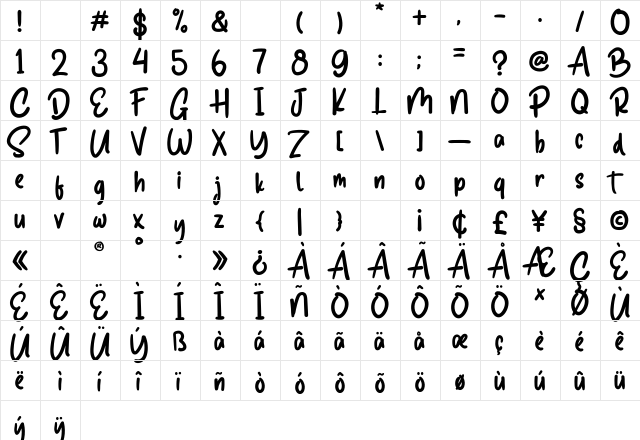 Soubath Ambyar Regular  glyph index