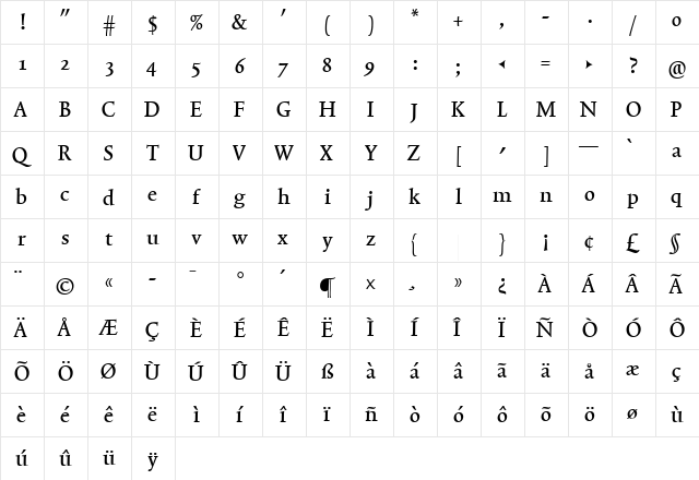 TriniteNo1 MediumCondensed  glyph index