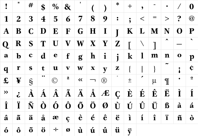 Gamma Bold  glyph index