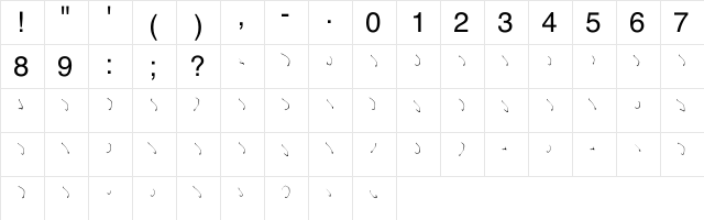 kodotwo Regular  glyph index