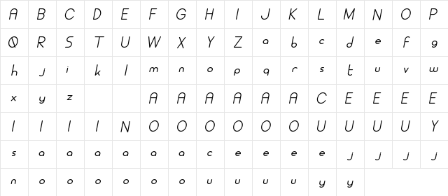 ALDORA DEMO Italic  glyph index