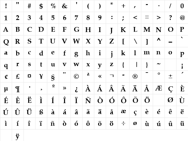 Palatia Bold  glyph index