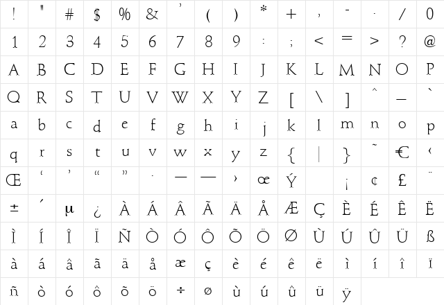 FineTextLight Regular  glyph index