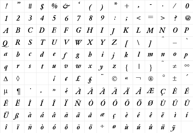 ClassicGaramond BoldItalic  glyph index