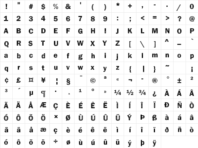 DTCFunkyM33 Regular  glyph index