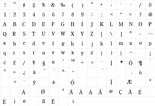 CenturyRetrospectiveLightSSK Regular  glyph index