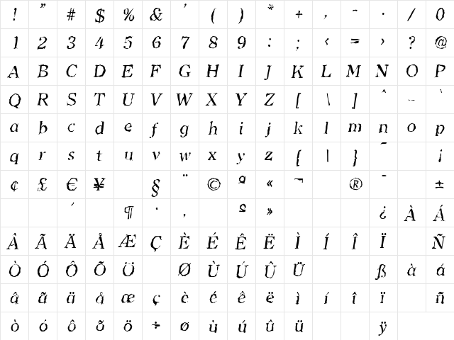 ChristianBeckerRandom Italic  glyph index