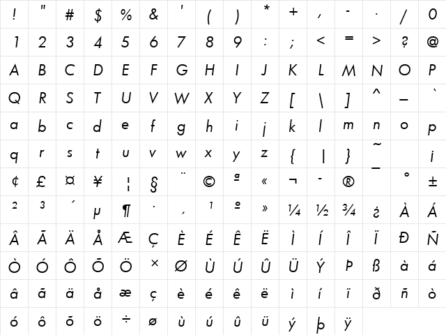 Ma񡮡? Italic  glyph index