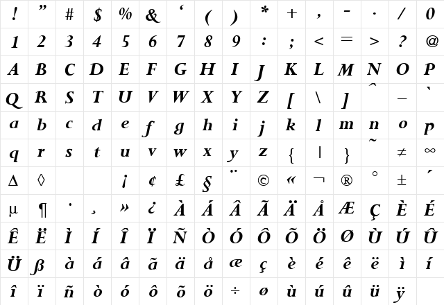 Perspective BoldItalic  glyph index