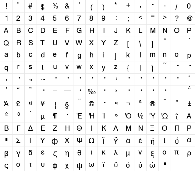 SwissGk Regular  glyph index