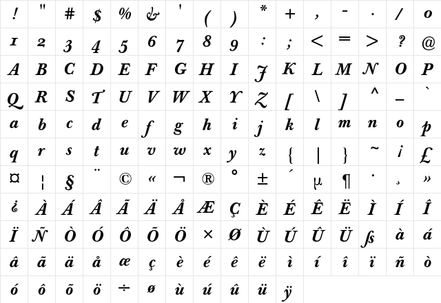Baskerville Book Expert BQ Regular  glyph index