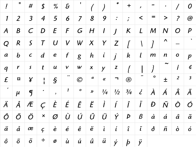ITC Highlander Book Italic  glyph index