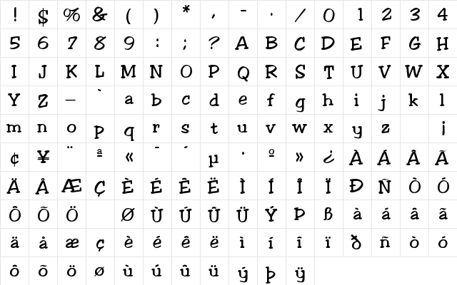 Toledo Regular  glyph index