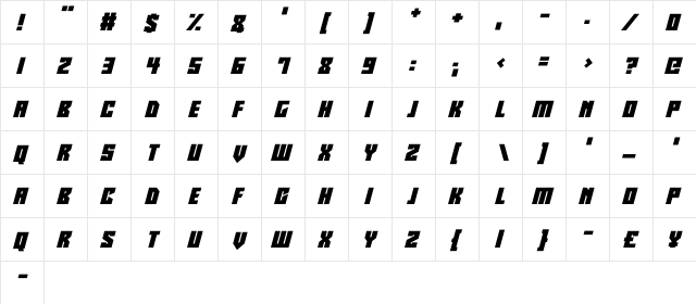 Robotronics Italic  glyph index