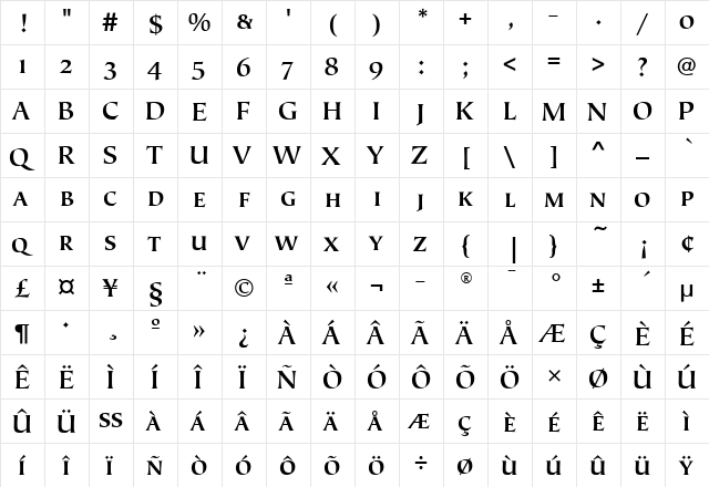TiepoloSCITC Bold  glyph index