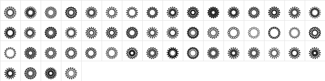 SC Bulbous 1 Regular  glyph index