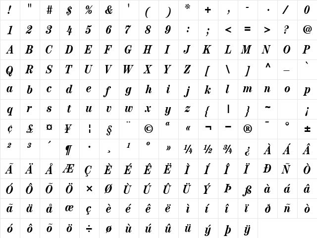 CenturyCondSSK BoldItalic  glyph index