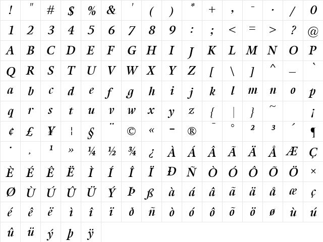 Kalix SemiBold Italic  glyph index