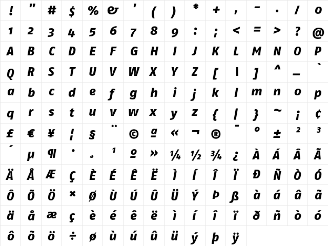 FagoNo ExtraBoldItalic  glyph index