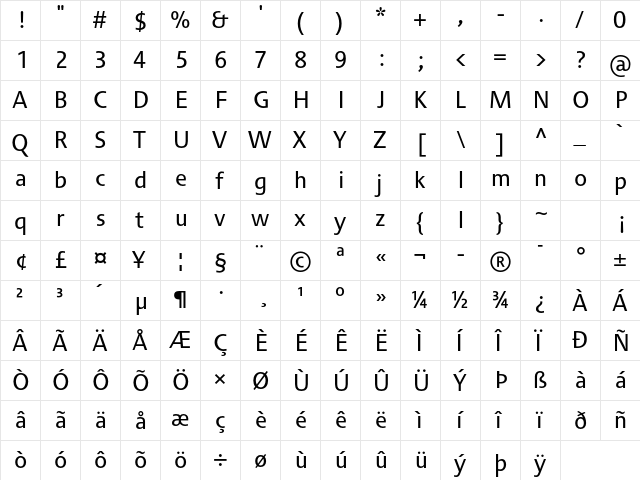 Cisalpin LT Std Regular  glyph index