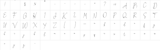 Honeymoon Avenue Script Regular  glyph index