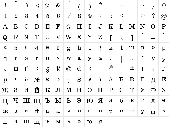 SchoolBook Regular  glyph index
