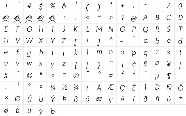 Getho Light Italic  glyph index