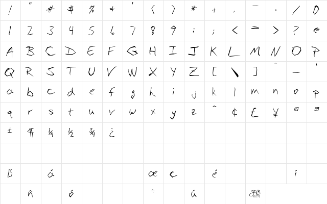 BudAngular Regular  glyph index
