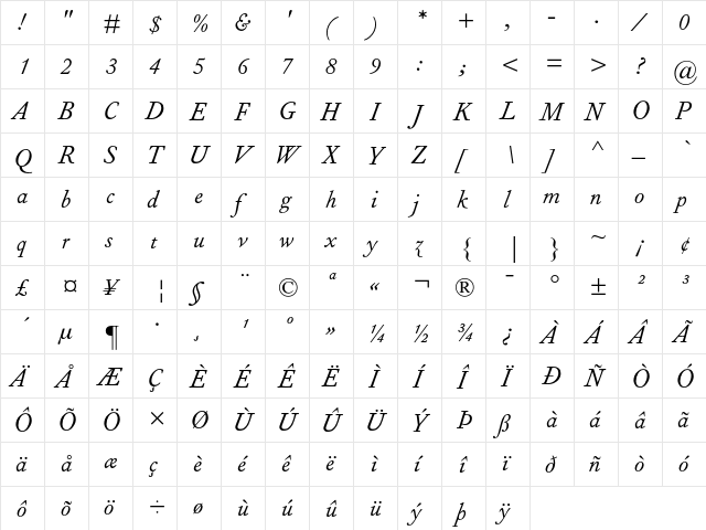 Fournier MT Italic Tall Caps  glyph index