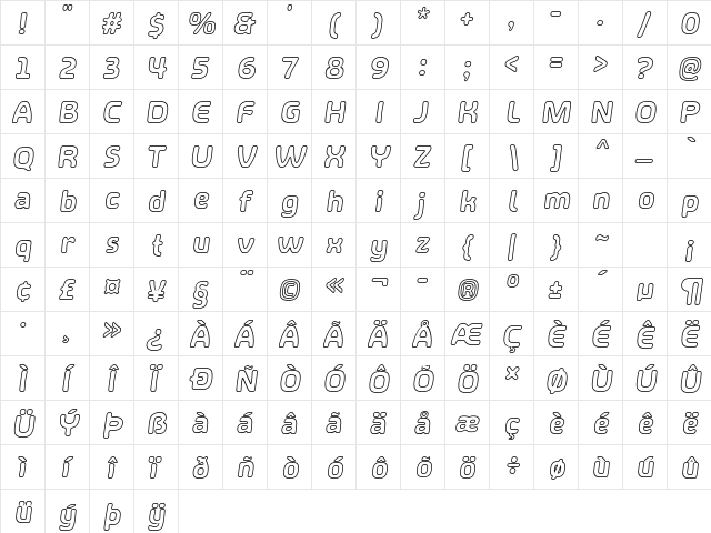 SHA Outline Italic  glyph index