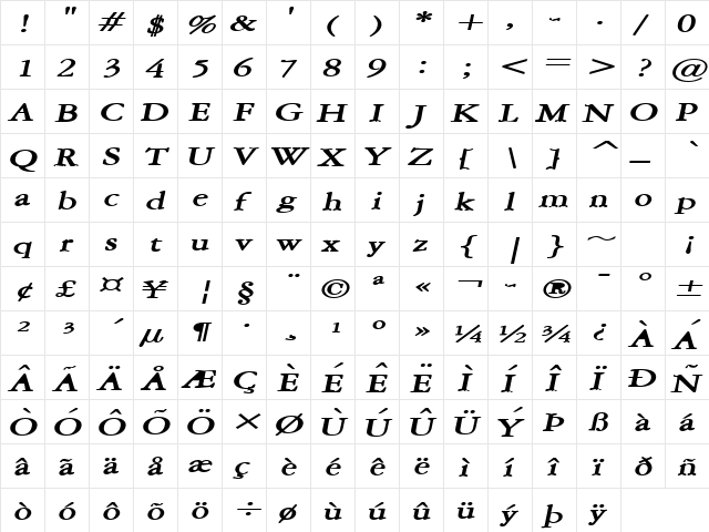 Amery Extended BoldItalic  glyph index