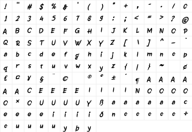 Jagiq Awesome  glyph index
