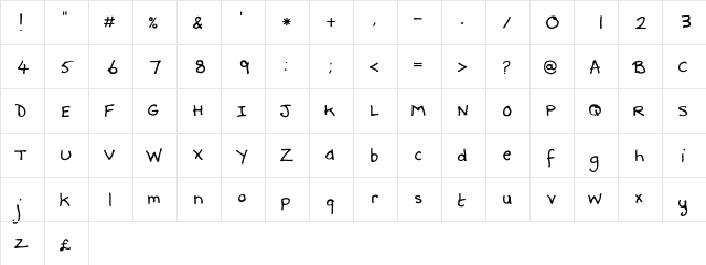 Debbie Alternate  glyph index