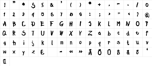 Klimbim Regular  glyph index