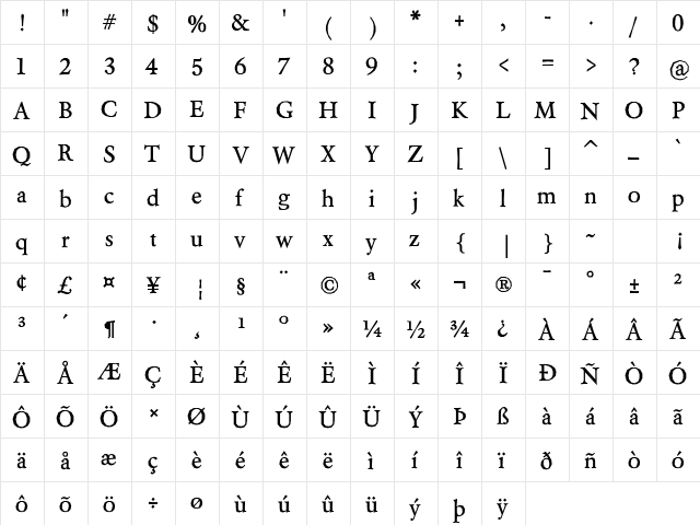 Berylium Bold  glyph index