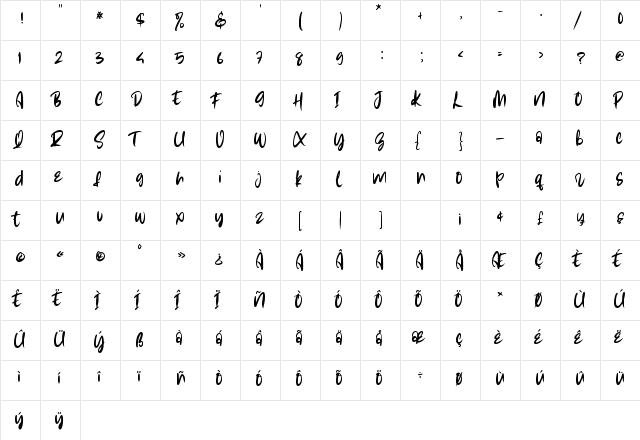Summer Lovers Alternate Regular  glyph index